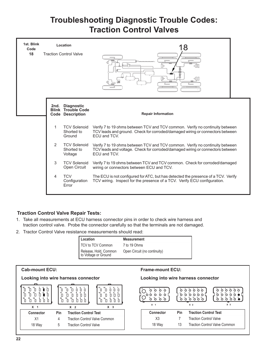 Bendix Commercial Vehicle Systems EC-60 ATC STD/PREM CONTROLLERS User Manual | Page 22 / 44