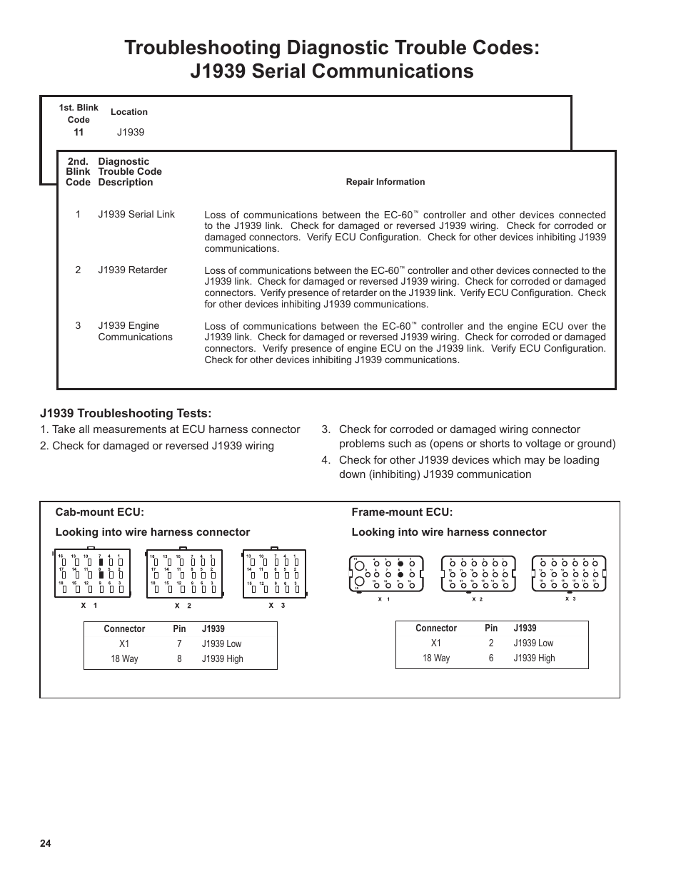 Bendix Commercial Vehicle Systems EC-60 ATC STD/PREM CONTROLLERS User Manual | Page 24 / 44
