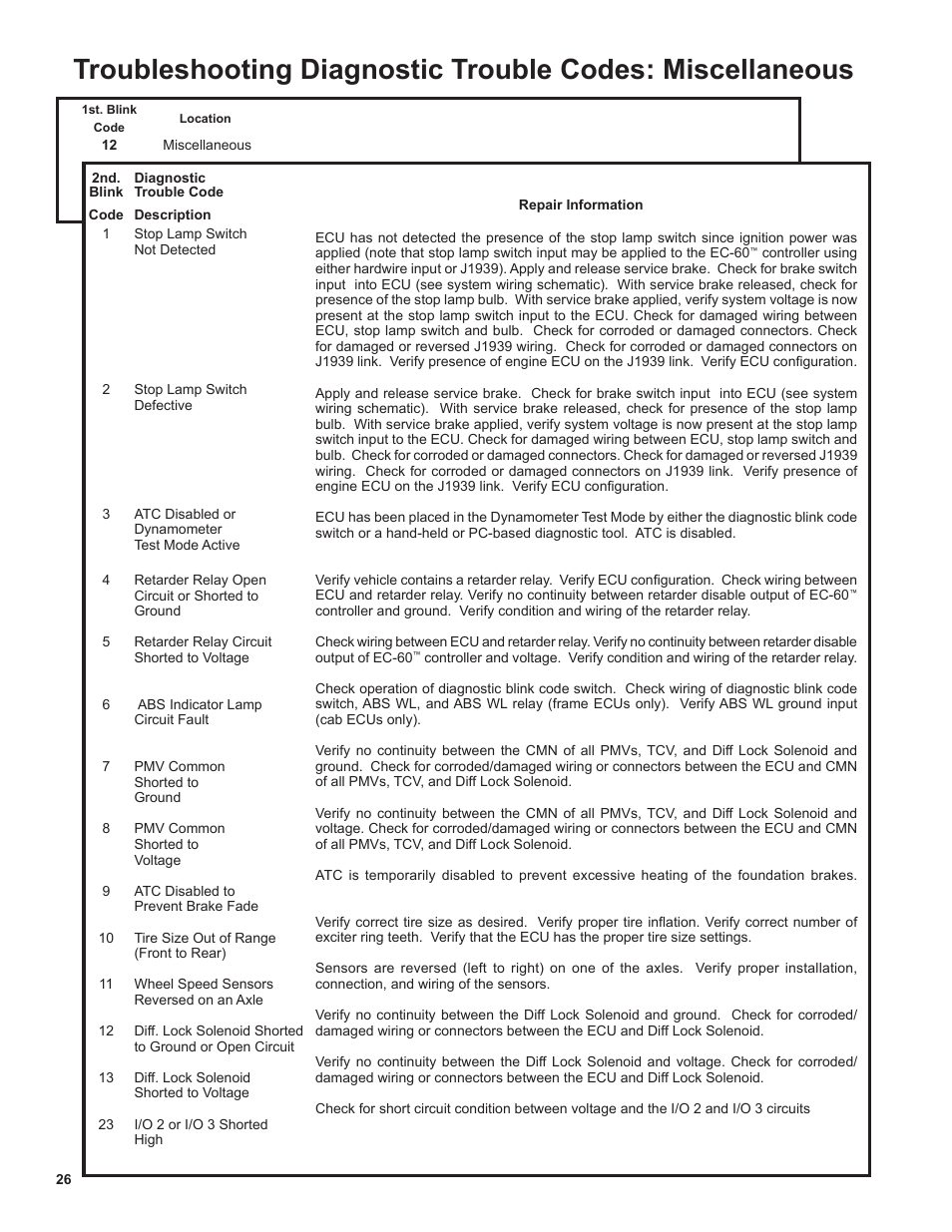 Bendix Commercial Vehicle Systems EC-60 ATC STD/PREM CONTROLLERS User Manual | Page 26 / 44