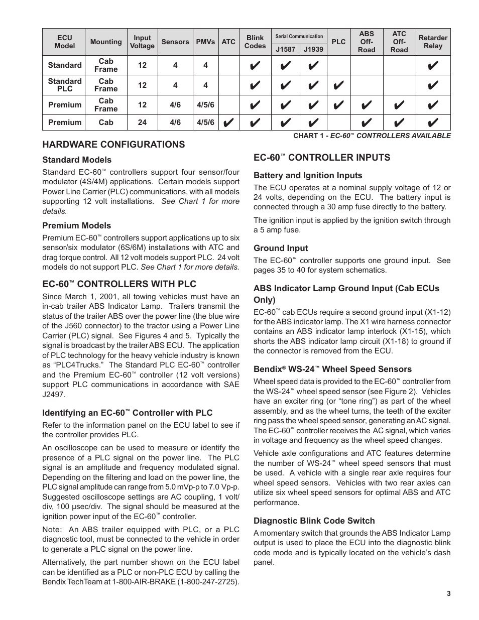 Ec-60, Controller inputs, Hardware configurations | Controllers with plc | Bendix Commercial Vehicle Systems EC-60 ATC STD/PREM CONTROLLERS User Manual | Page 3 / 44