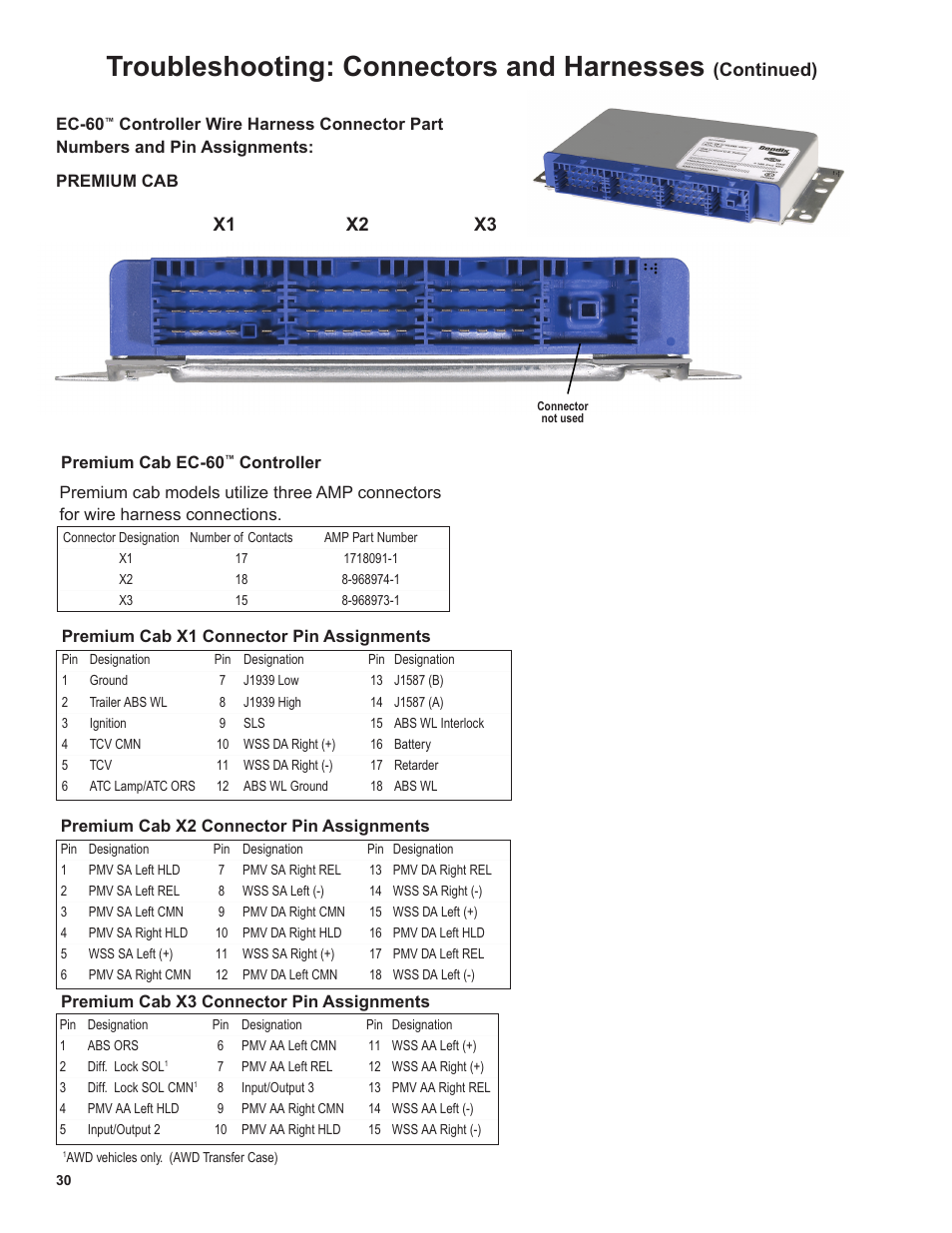 Troubleshooting: connectors and harnesses, X1 x2 x3, Continued) | Bendix Commercial Vehicle Systems EC-60 ATC STD/PREM CONTROLLERS User Manual | Page 30 / 44
