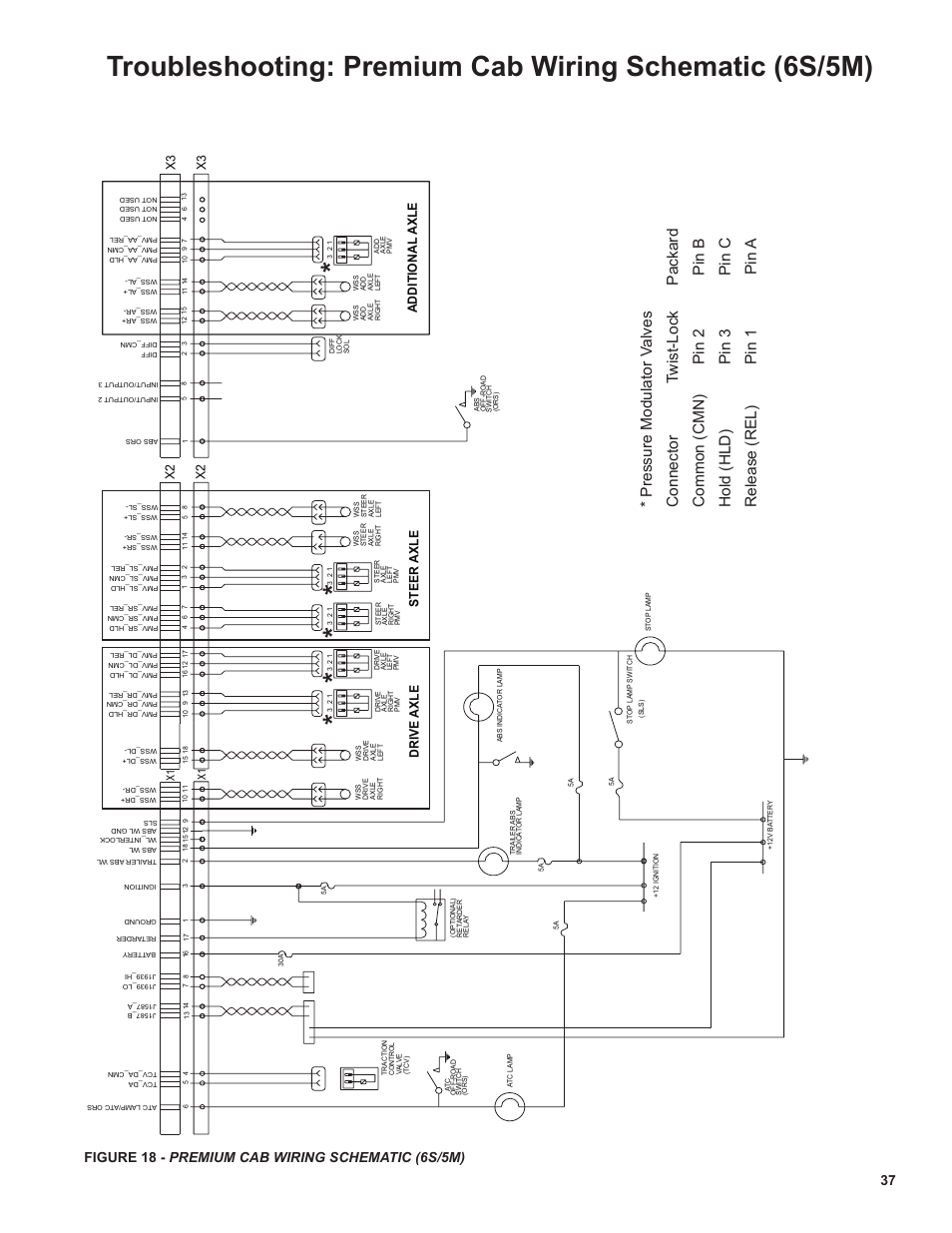 Additional axle, Drive axle steer axle | Bendix Commercial Vehicle Systems EC-60 ATC STD/PREM CONTROLLERS User Manual | Page 37 / 44