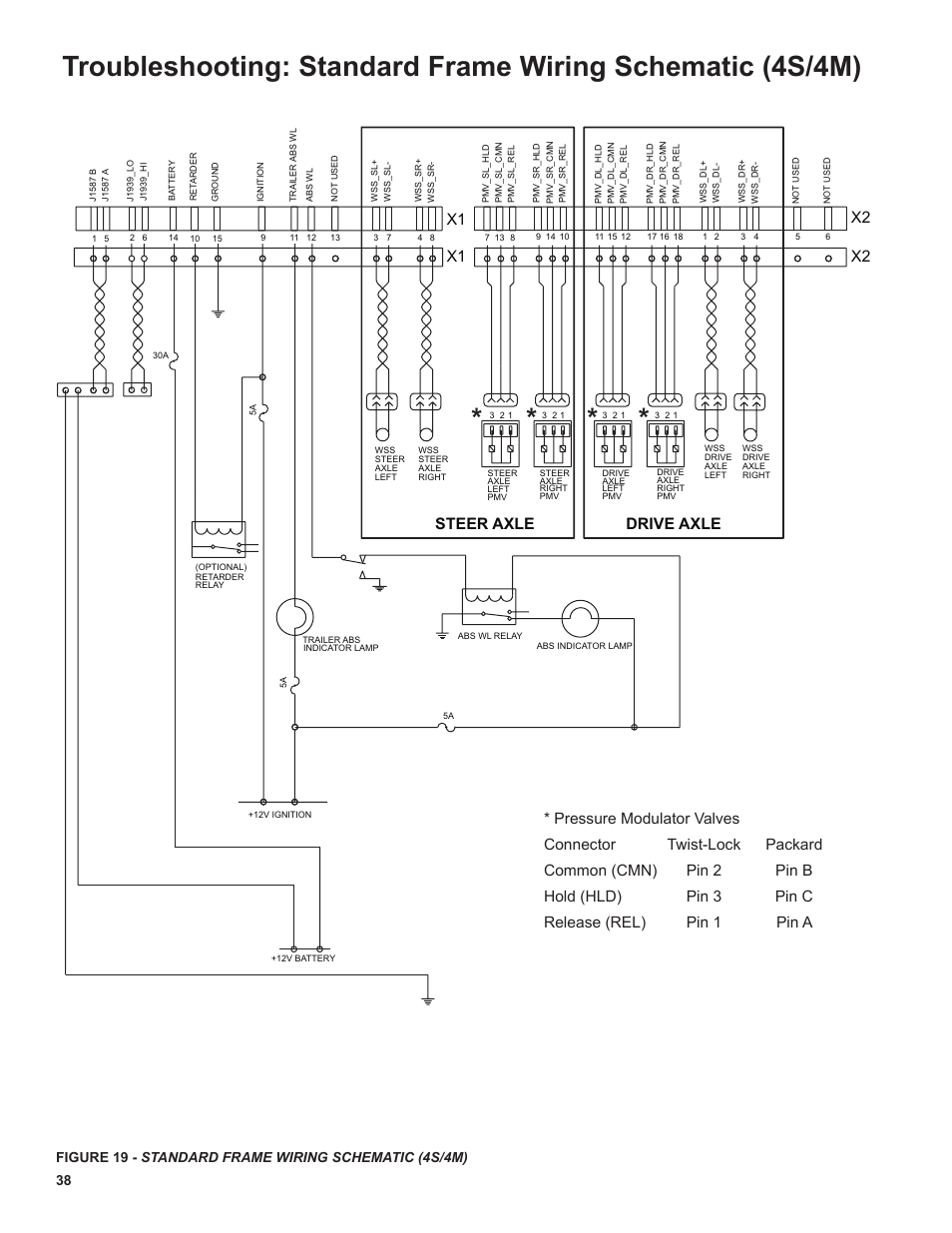 Steer axle drive axle | Bendix Commercial Vehicle Systems EC-60 ATC STD/PREM CONTROLLERS User Manual | Page 38 / 44