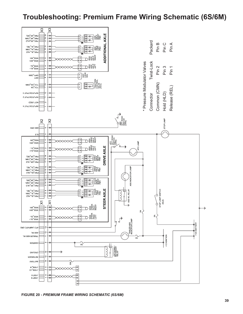 Bendix Commercial Vehicle Systems EC-60 ATC STD/PREM CONTROLLERS User Manual | Page 39 / 44