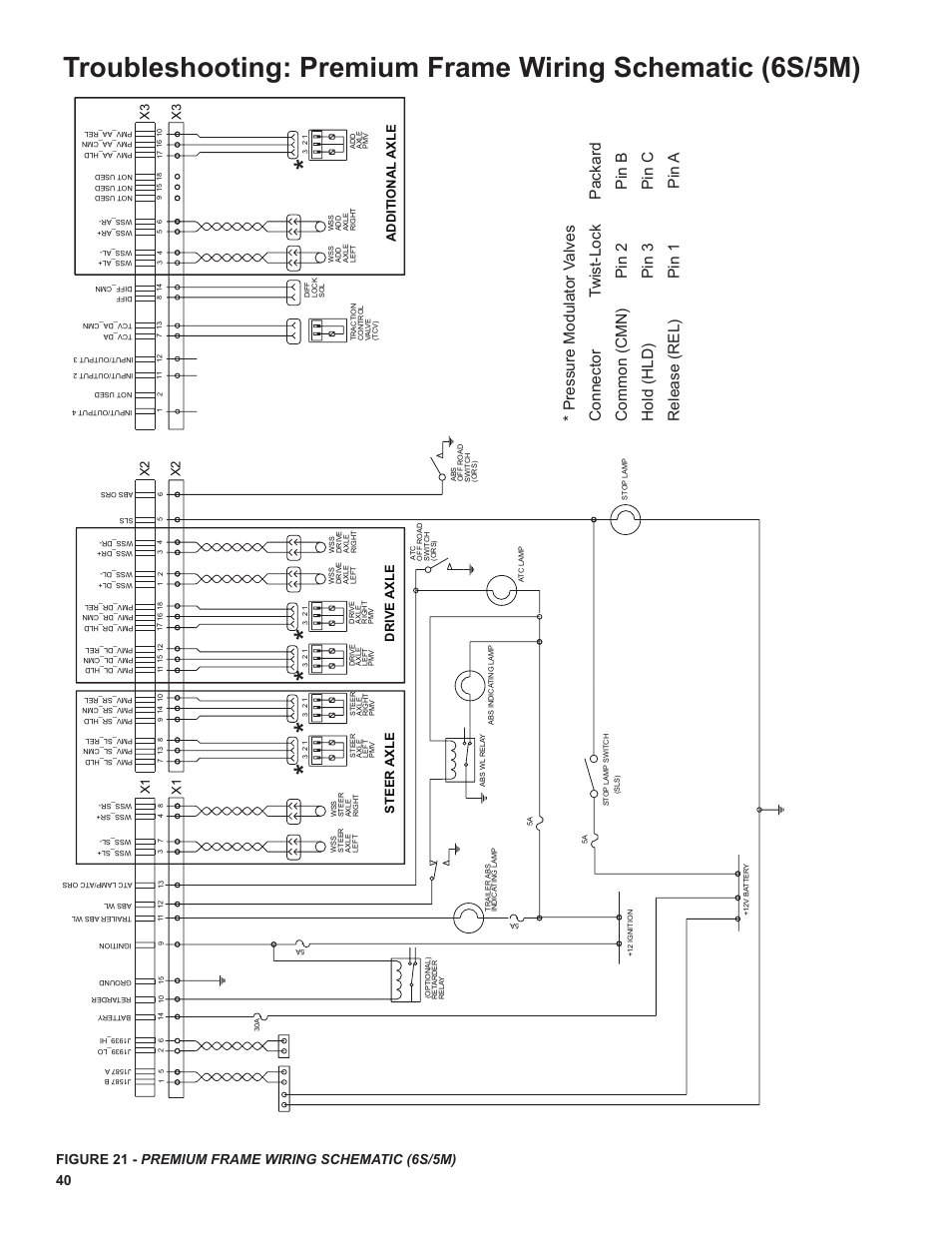 Bendix Commercial Vehicle Systems EC-60 ATC STD/PREM CONTROLLERS User Manual | Page 40 / 44