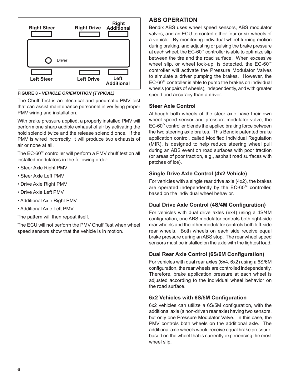 Bendix Commercial Vehicle Systems EC-60 ATC STD/PREM CONTROLLERS User Manual | Page 6 / 44