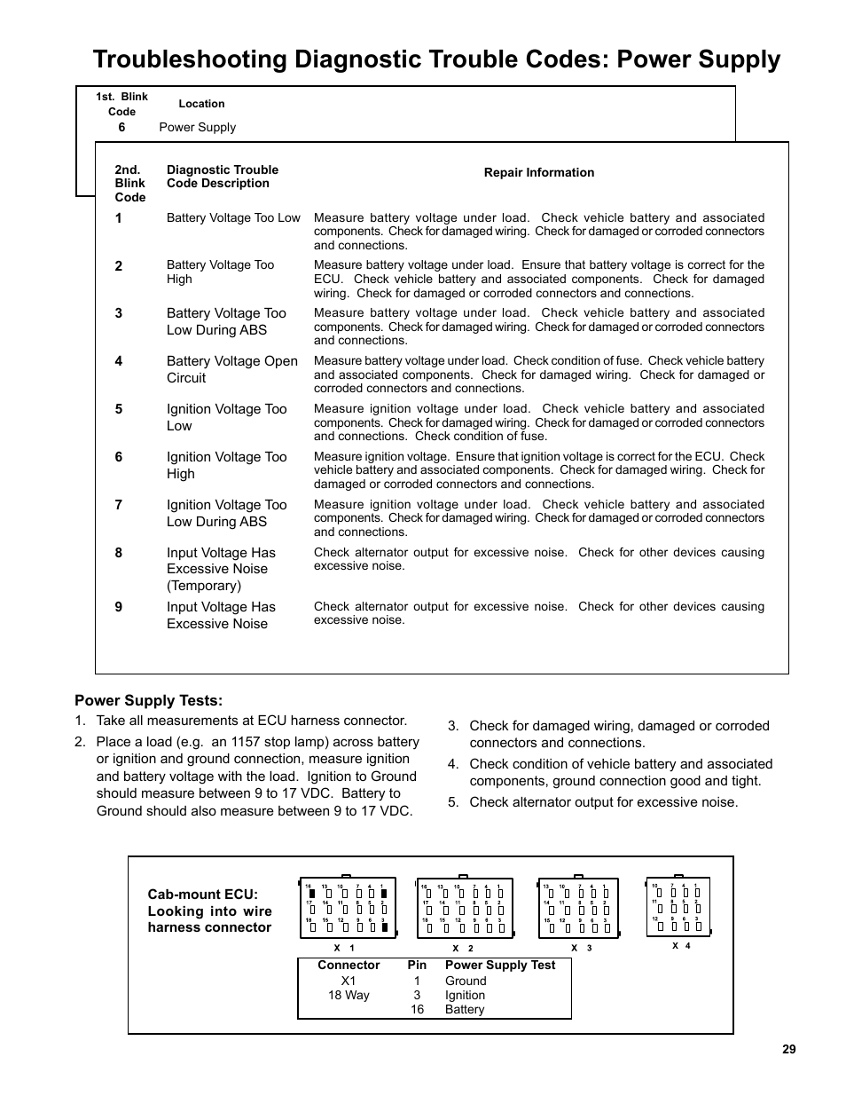 Bendix Commercial Vehicle Systems EC-60 ESP CONTROLLERS ADV User Manual | Page 29 / 60