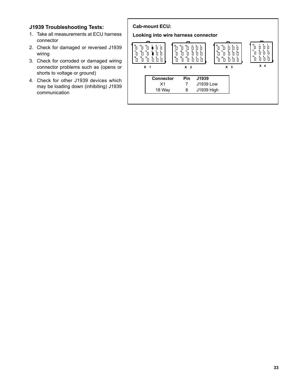 Bendix Commercial Vehicle Systems EC-60 ESP CONTROLLERS ADV User Manual | Page 33 / 60