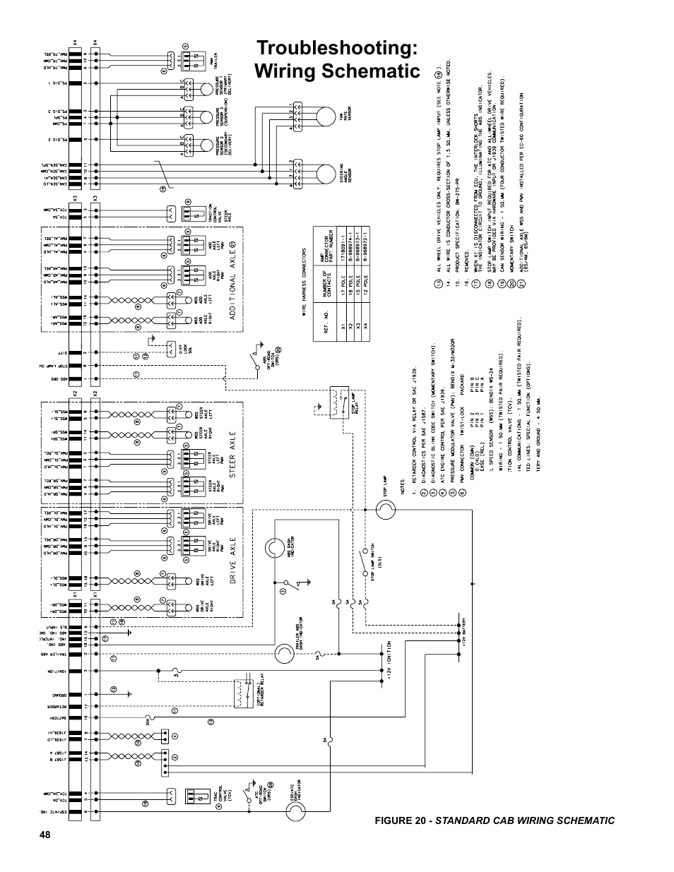 Troubleshooting: wiring schematic | Bendix Commercial Vehicle Systems EC-60 ESP CONTROLLERS ADV User Manual | Page 48 / 60