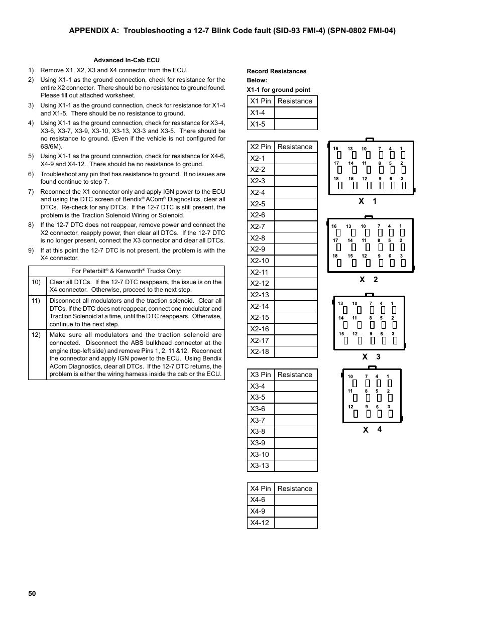 Bendix Commercial Vehicle Systems EC-60 ESP CONTROLLERS ADV User Manual | Page 50 / 60