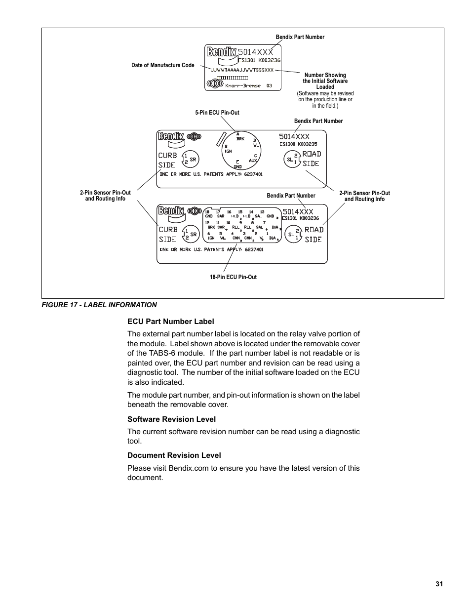 Bendix Commercial Vehicle Systems TABS-6 TRAILER ABS MODULE User Manual | Page 31 / 32