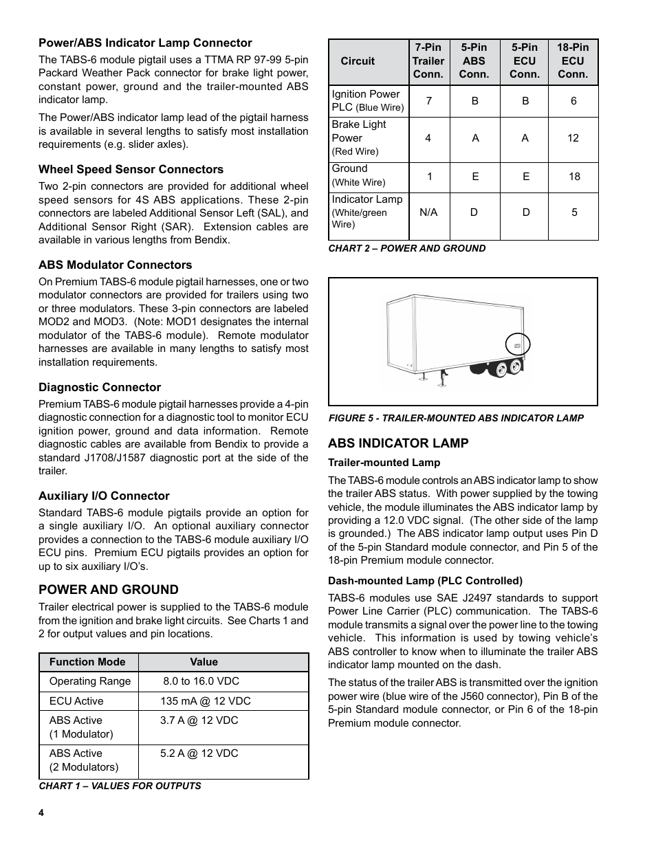 Bendix Commercial Vehicle Systems TABS-6 TRAILER ABS MODULE User Manual | Page 4 / 32