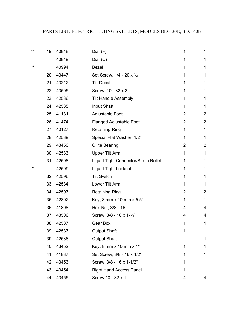 Blodgett BLG-30E User Manual | Page 4 / 7