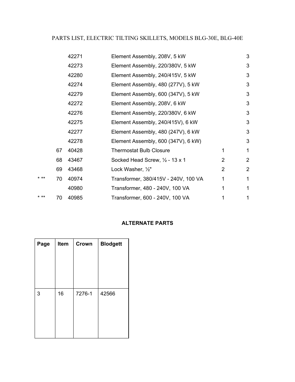 Blodgett BLG-30E User Manual | Page 6 / 7