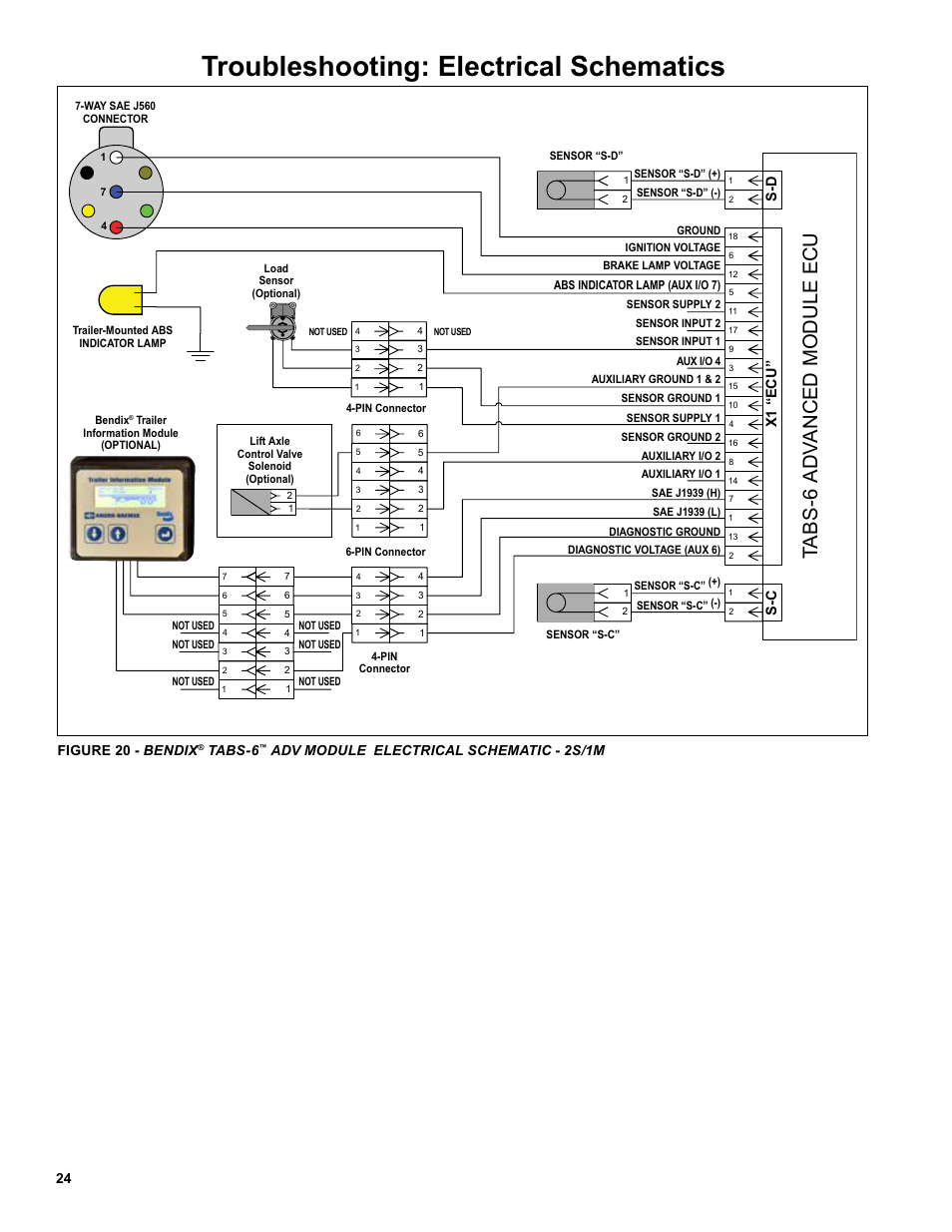Troubleshooting: electrical schematics | Bendix Commercial Vehicle Systems TABS-6 ADVANCED SINGLE CHANNEL User Manual | Page 24 / 36