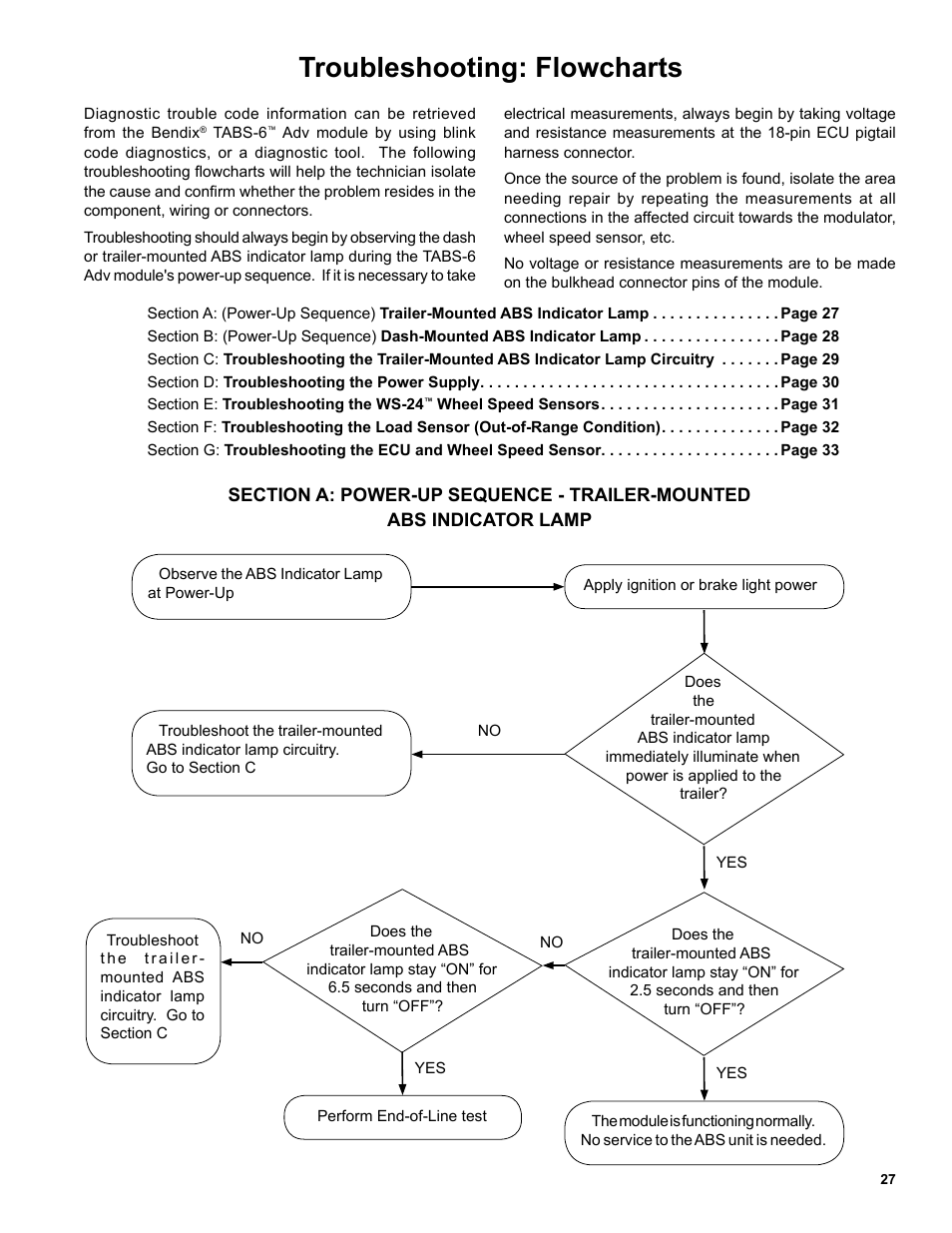 Troubleshooting: flowcharts | Bendix Commercial Vehicle Systems TABS-6 ADVANCED SINGLE CHANNEL User Manual | Page 27 / 36