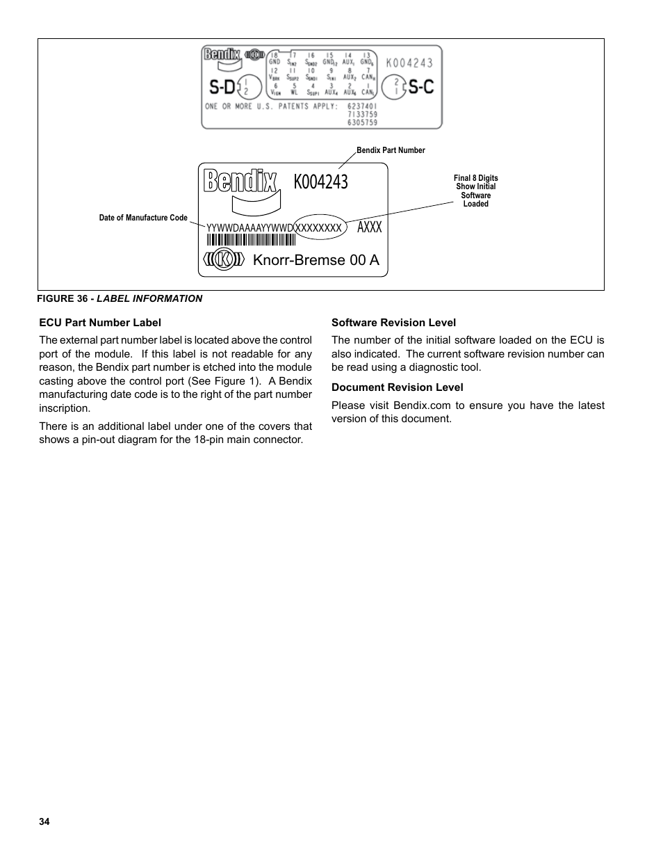 Axxx, Knorr-bremse 00 a | Bendix Commercial Vehicle Systems TABS-6 ADVANCED SINGLE CHANNEL User Manual | Page 34 / 36