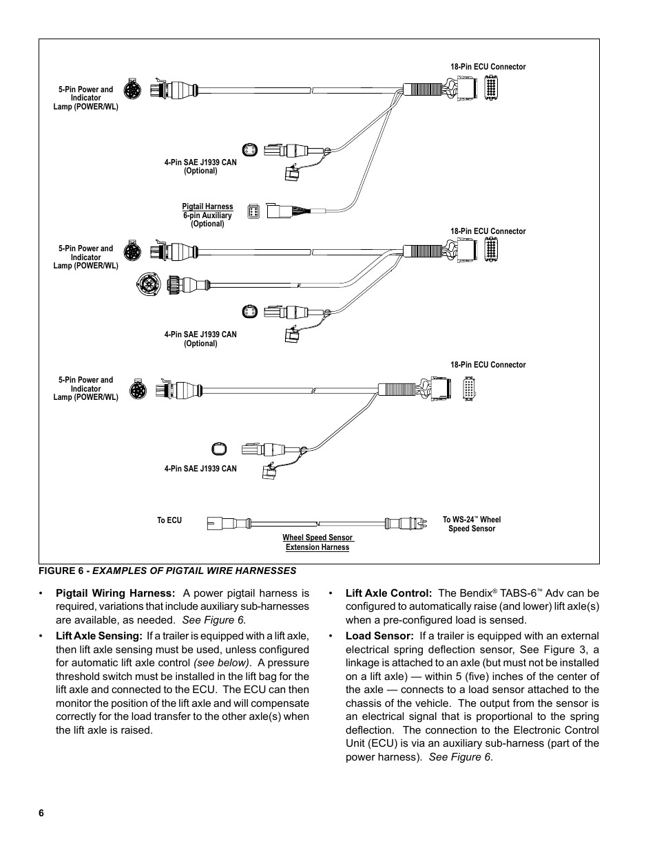 Bendix Commercial Vehicle Systems TABS-6 ADVANCED SINGLE CHANNEL User Manual | Page 6 / 36