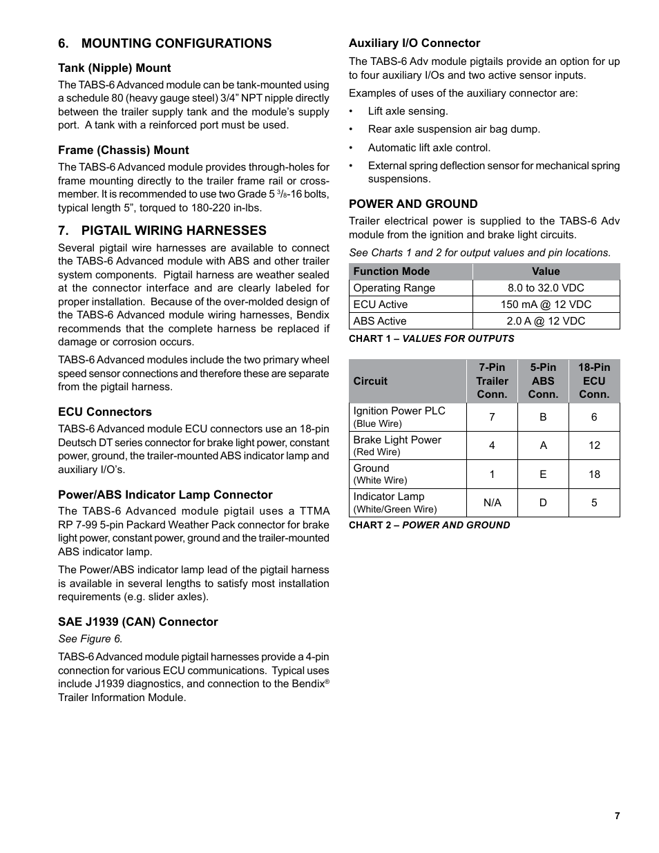 Bendix Commercial Vehicle Systems TABS-6 ADVANCED SINGLE CHANNEL User Manual | Page 7 / 36