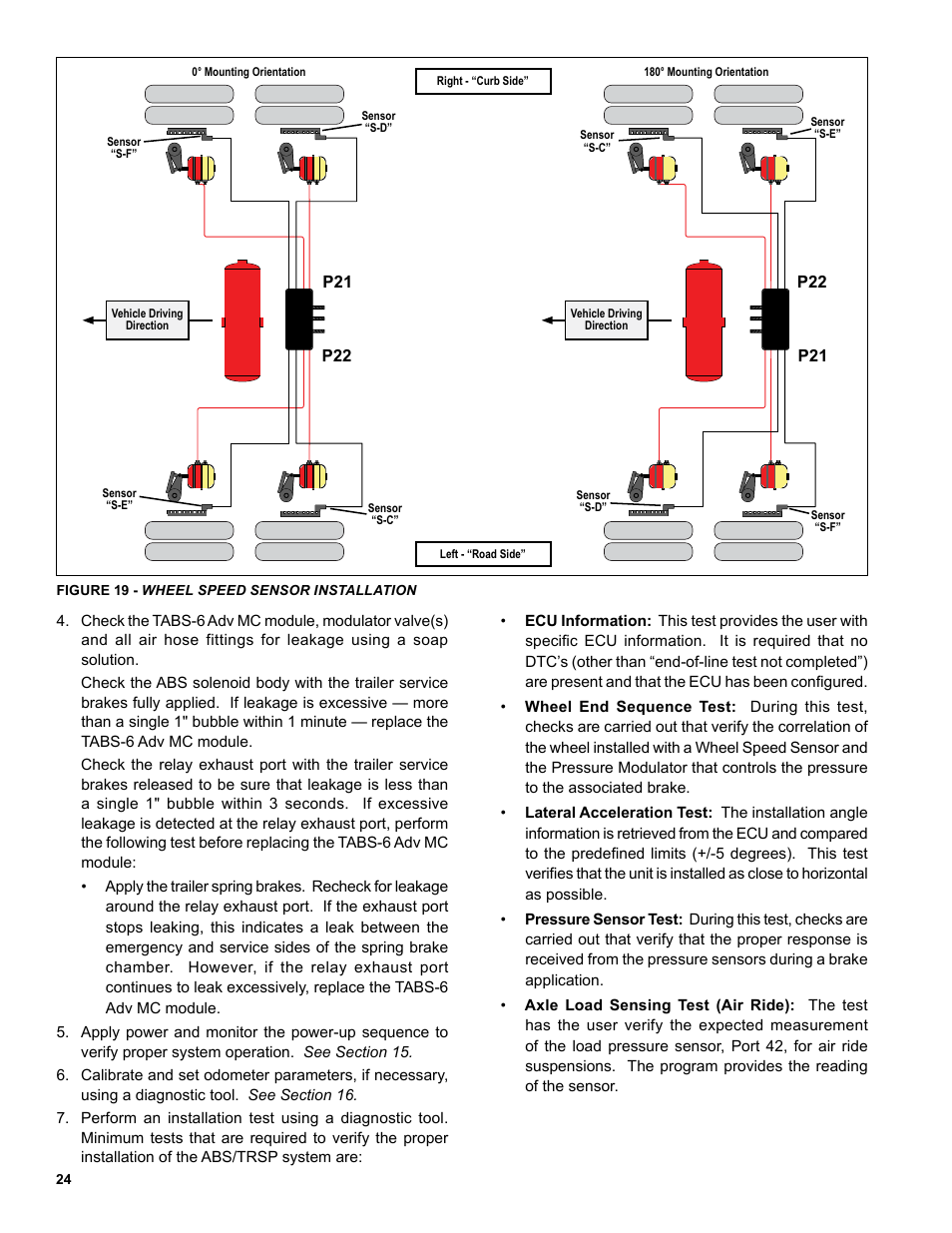 Bendix Commercial Vehicle Systems TABS-6 ADVANCED MC SD SHEET User Manual | Page 24 / 40