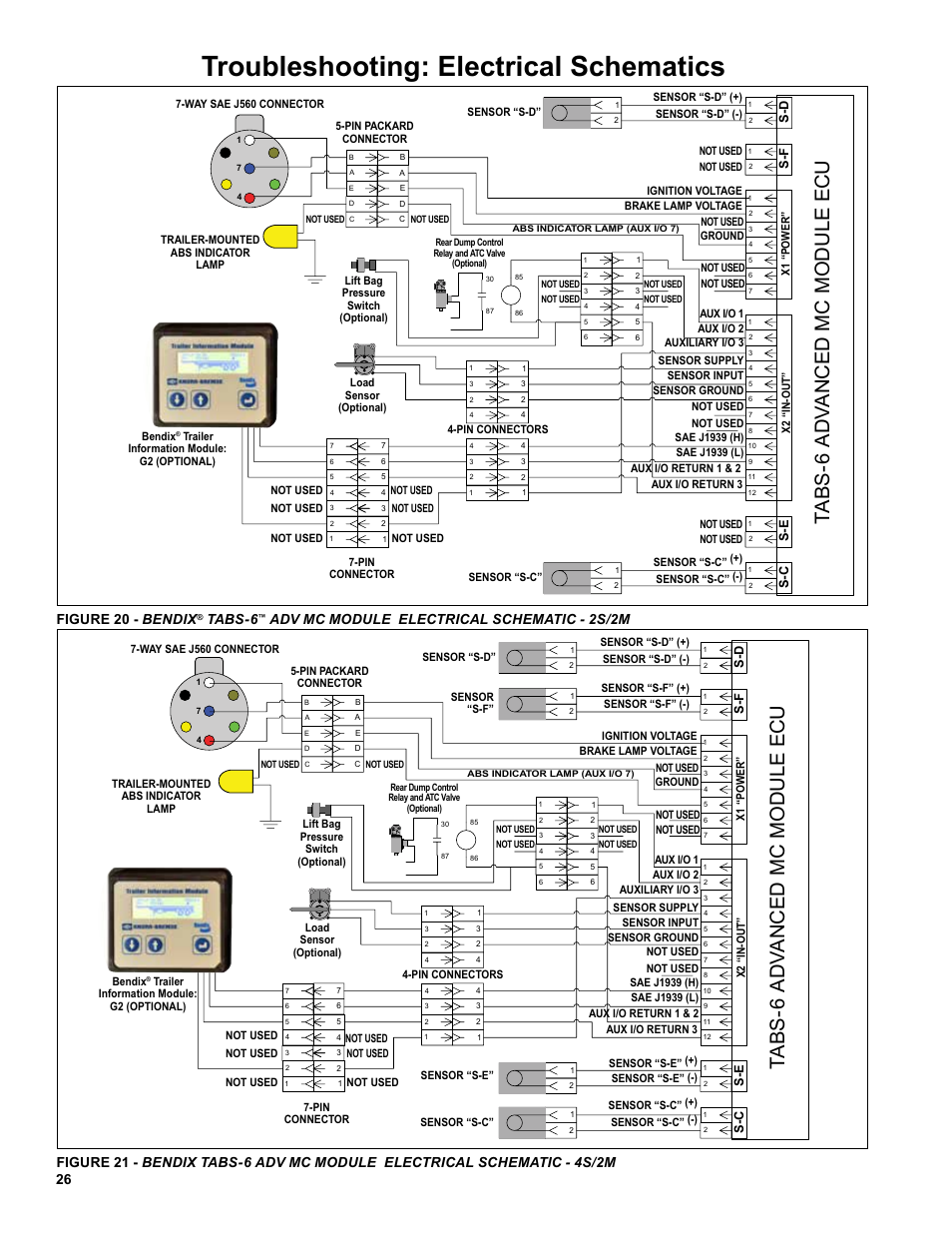 Troubleshooting: electrical schematics, 26 figure 20 ‑ bendix, Tabs-6 | Bendix Commercial Vehicle Systems TABS-6 ADVANCED MC SD SHEET User Manual | Page 26 / 40