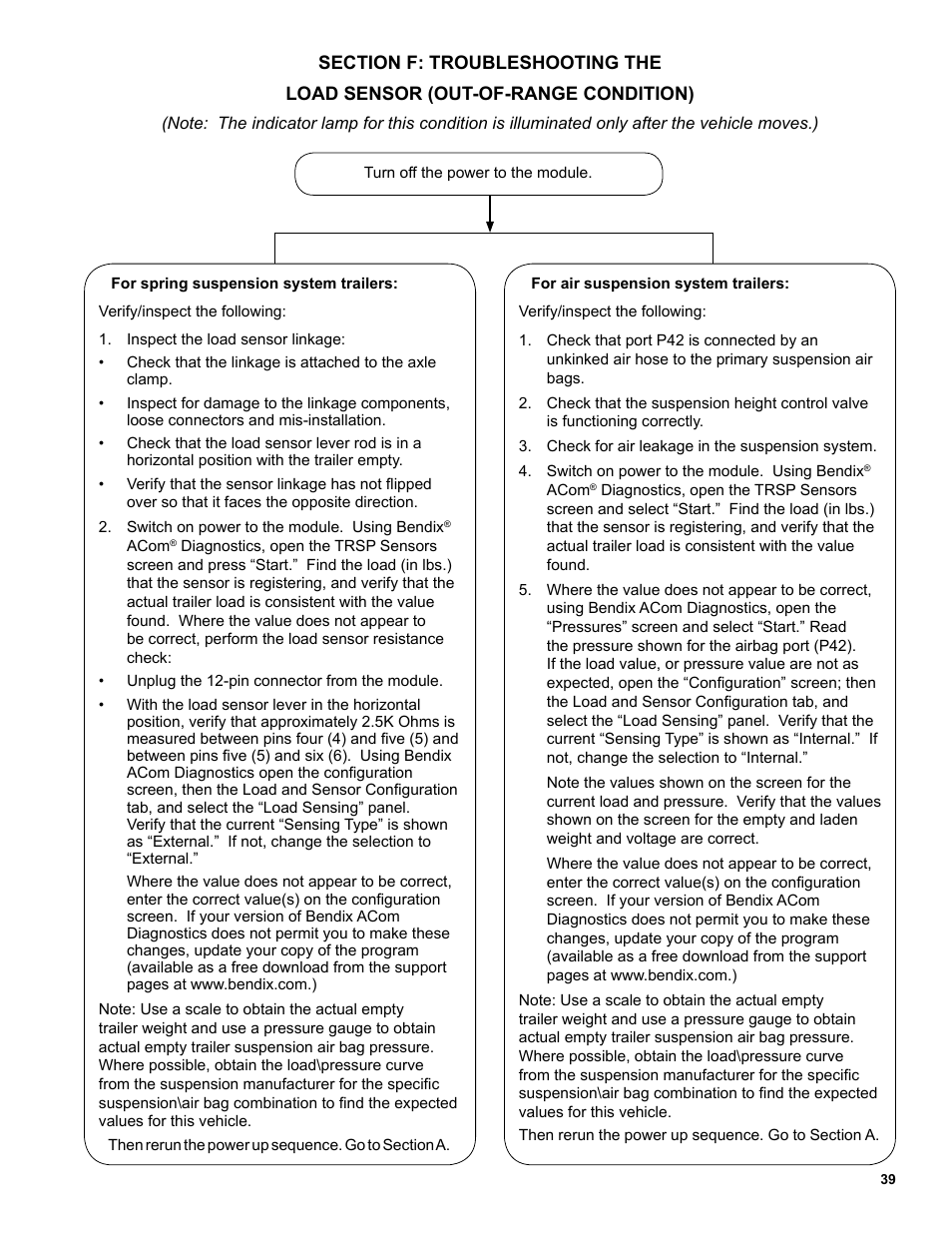 Bendix Commercial Vehicle Systems TABS-6 ADVANCED MC SD SHEET User Manual | Page 39 / 40