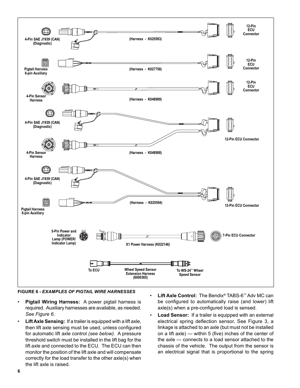 Bendix Commercial Vehicle Systems TABS-6 ADVANCED MC SD SHEET User Manual | Page 6 / 40