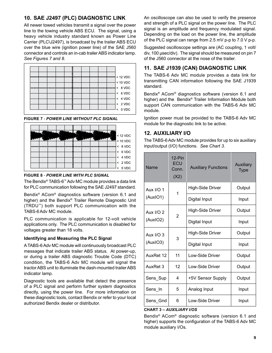 Sae j2497 (plc) diagnostic link, Sae j1939 (can) diagnostic link, Auxiliary i/o | Bendix Commercial Vehicle Systems TABS-6 ADVANCED MC SD SHEET User Manual | Page 9 / 40