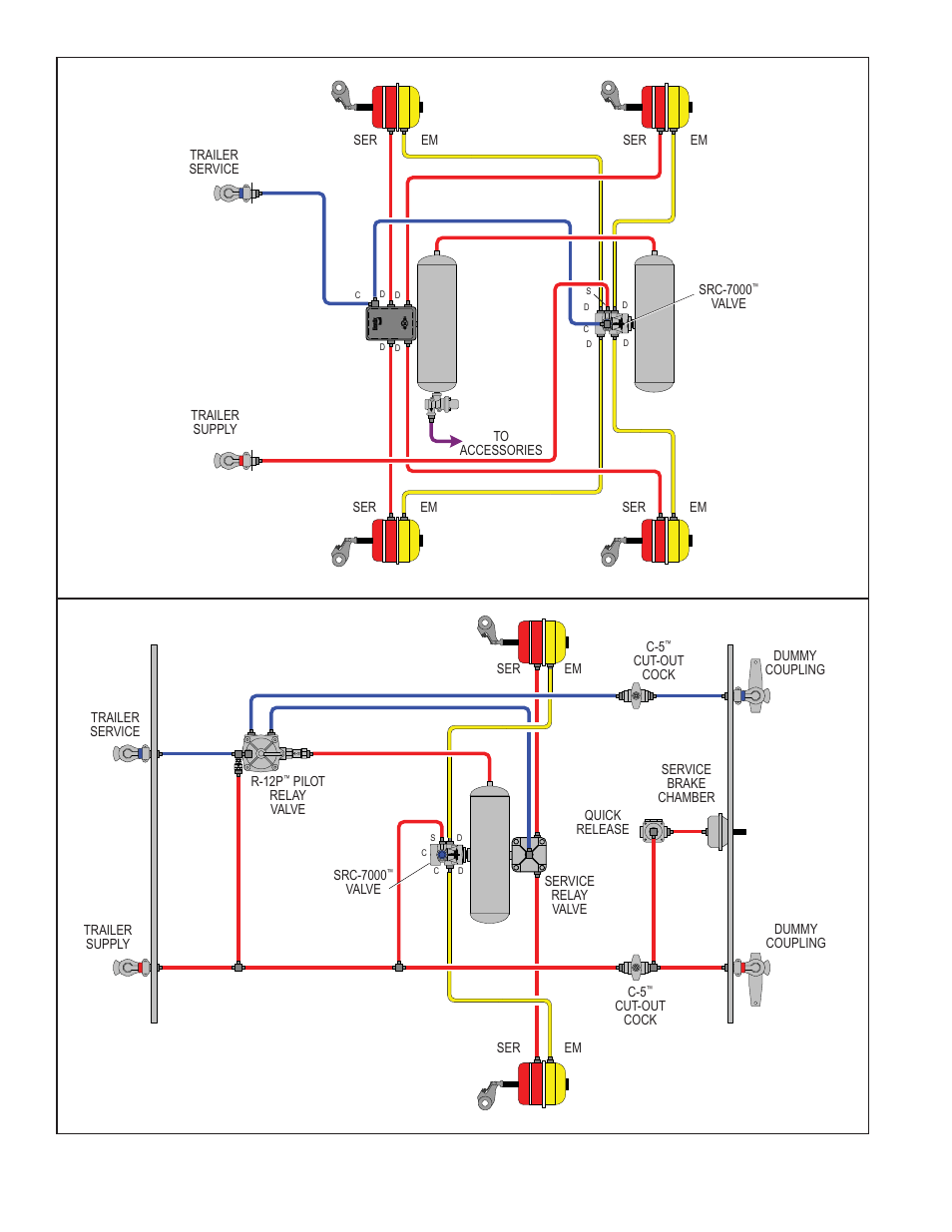 Trailer schematic towing trailer schematic | Bendix Commercial Vehicle Systems SRC-7000 TRAILER SPRING BRAKE VALVE User Manual | Page 2 / 6
