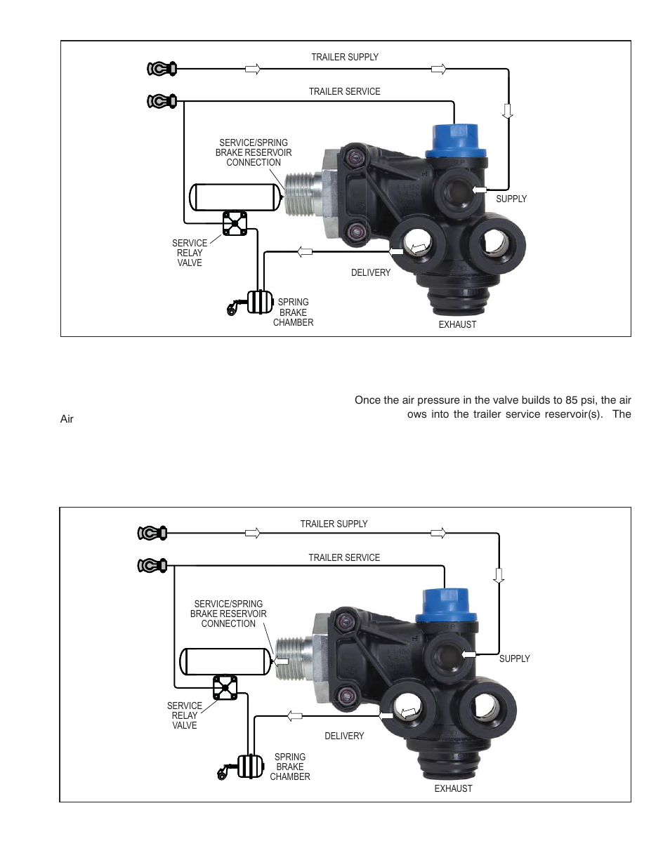 Bendix Commercial Vehicle Systems SRC-7000 TRAILER SPRING BRAKE VALVE User Manual | Page 3 / 6