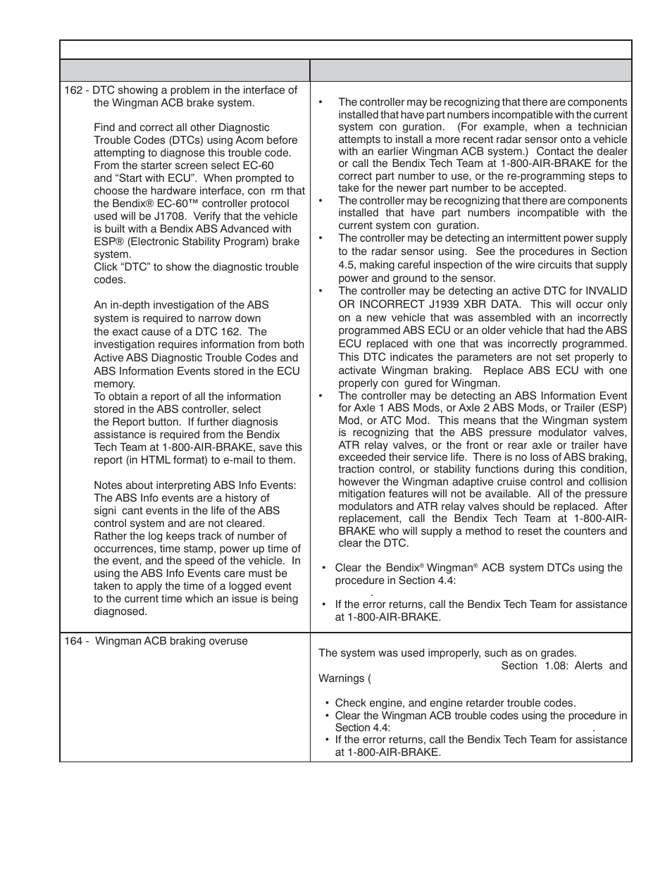 Bendix Commercial Vehicle Systems WINGMAN ACB ACTIVE CRUISE W/BRAKING User Manual | Page 21 / 52