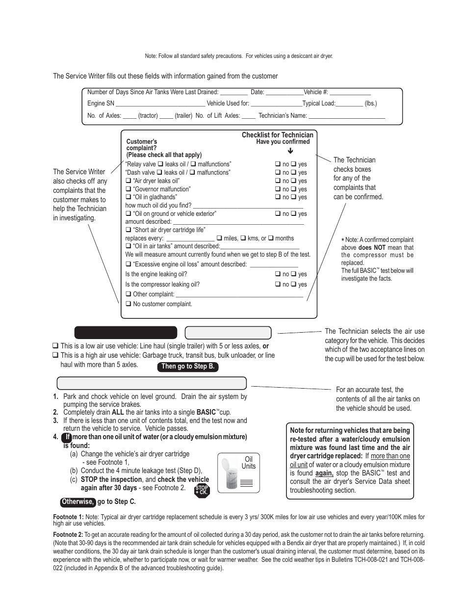 Step a, Step b | Bendix Commercial Vehicle Systems BA-921 SMC COMPRESSOR User Manual | Page 30 / 35