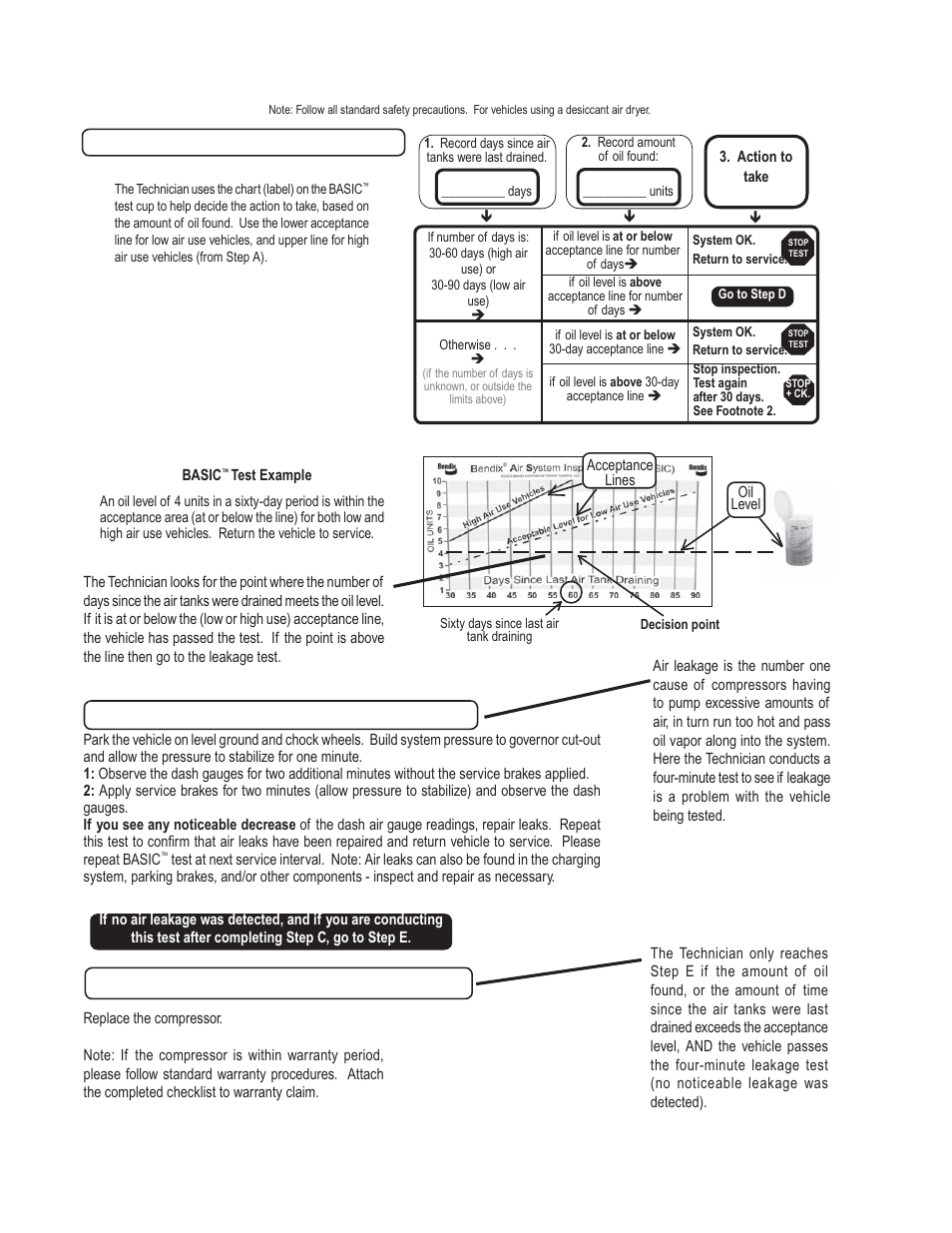 Step e, Step d - air brake system leakage test step c, Appendix b continued: information about the basic | Bendix Commercial Vehicle Systems BA-921 SMC COMPRESSOR User Manual | Page 31 / 35