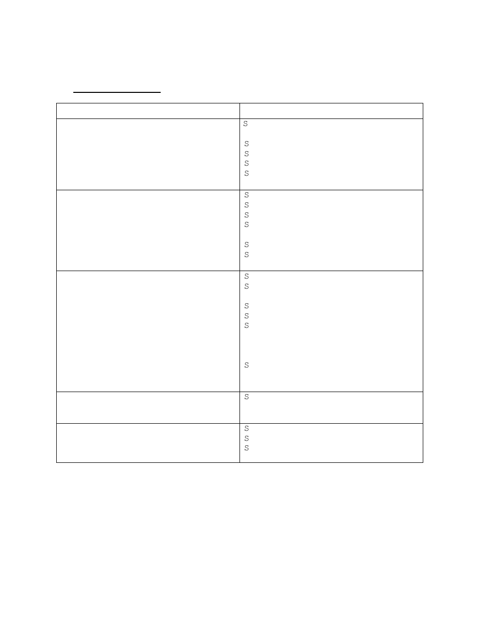 Blodgett KLT-G Series User Manual | Page 26 / 38
