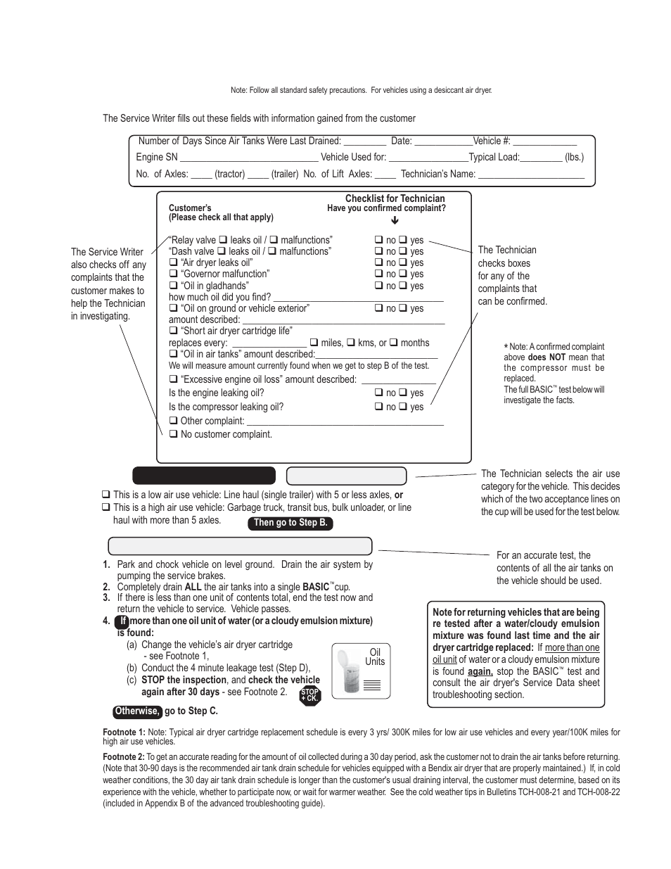 Step a, Step b | Bendix Commercial Vehicle Systems 720CC COMPRESSOR User Manual | Page 31 / 38