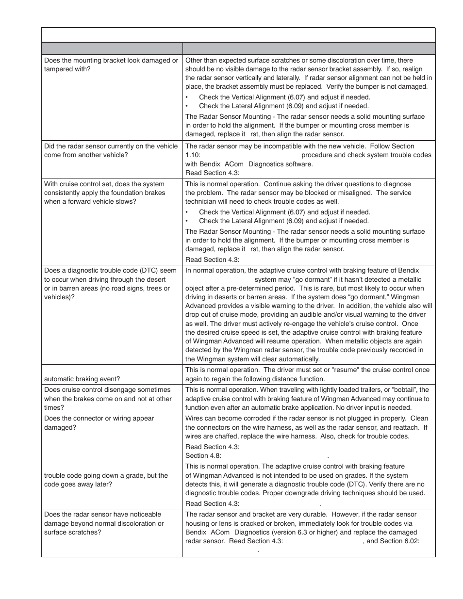 Narrowing down the problem (3.2) | Bendix Commercial Vehicle Systems WINGMAN ADVANCED SD User Manual | Page 15 / 52