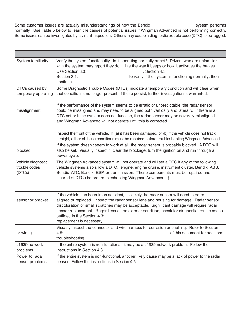 3 overview of possible issues | Bendix Commercial Vehicle Systems WINGMAN ADVANCED SD User Manual | Page 16 / 52
