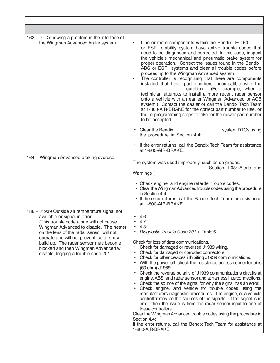 Bendix Commercial Vehicle Systems WINGMAN ADVANCED SD User Manual | Page 21 / 52