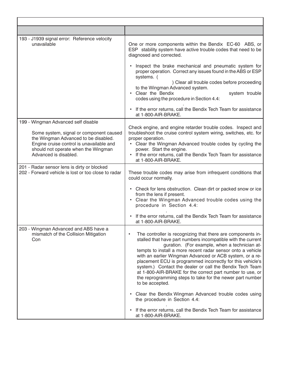 Bendix Commercial Vehicle Systems WINGMAN ADVANCED SD User Manual | Page 22 / 52