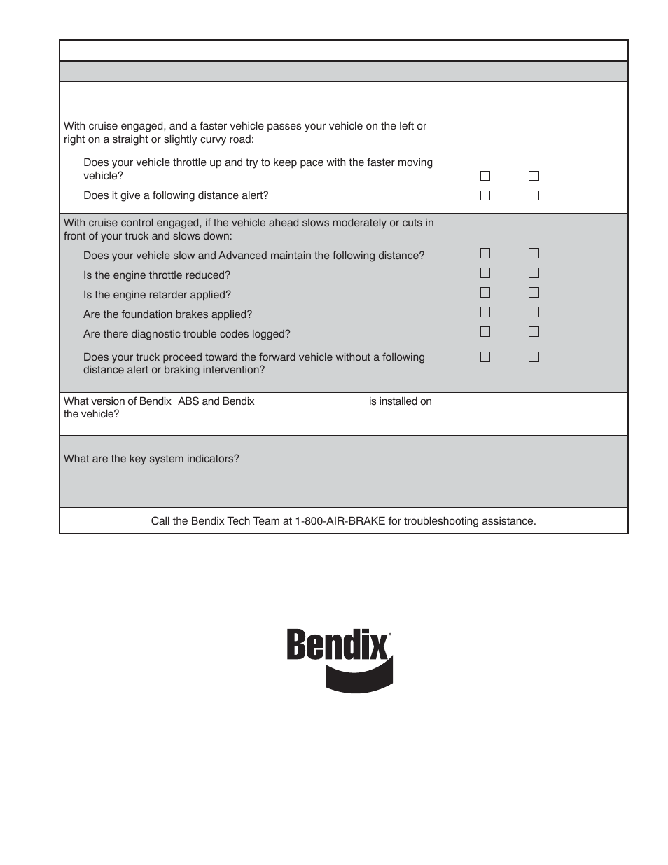 Bendix Commercial Vehicle Systems WINGMAN ADVANCED SD User Manual | Page 35 / 52