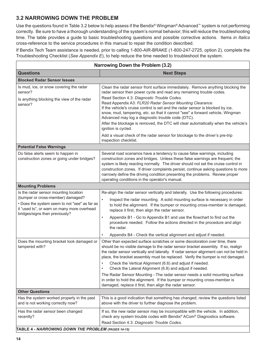 2 narrowing down the problem | Bendix Commercial Vehicle Systems WINGMAN ADVANCED FLR20 SENSOR User Manual | Page 14 / 64