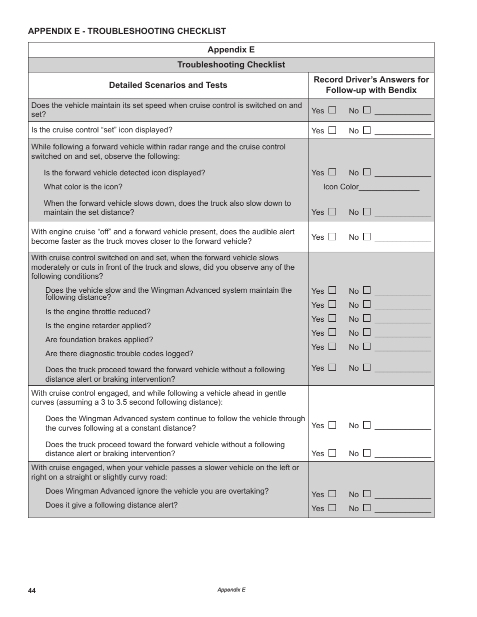 Bendix Commercial Vehicle Systems WINGMAN ADVANCED FLR20 SENSOR User Manual | Page 44 / 64