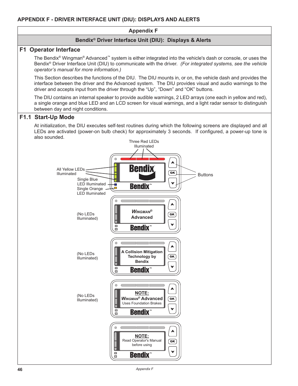 F1 operator interface, F1.1 start-up mode, Appendix f bendix | Driver interface unit (diu): displays & alerts | Bendix Commercial Vehicle Systems WINGMAN ADVANCED FLR20 SENSOR User Manual | Page 46 / 64