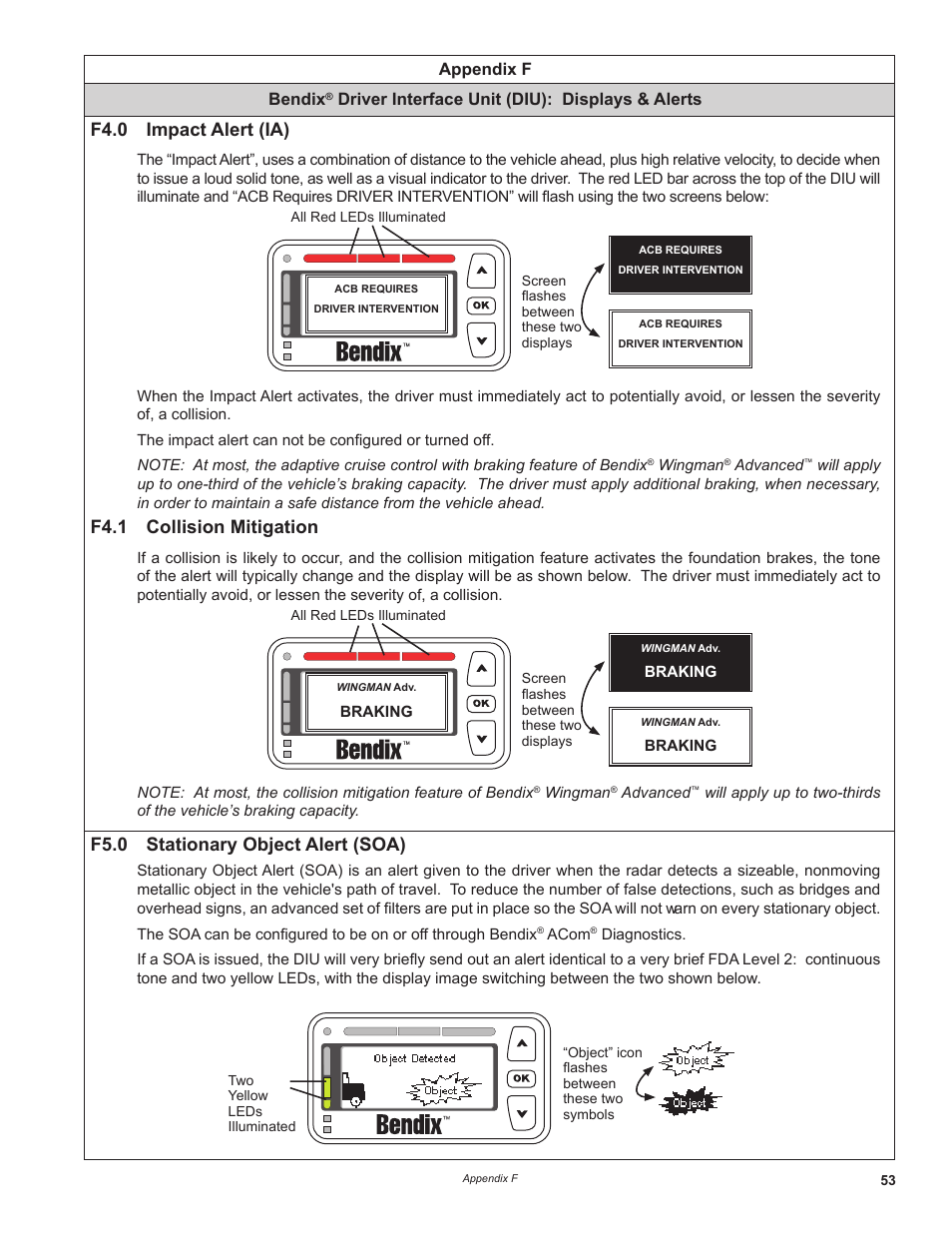 F4.0 impact alert (ia), F4.1 collision mitigation, F5.0 stationary object alert (soa) | Appendix f bendix, Driver interface unit (diu): displays & alerts | Bendix Commercial Vehicle Systems WINGMAN ADVANCED FLR20 SENSOR User Manual | Page 53 / 64