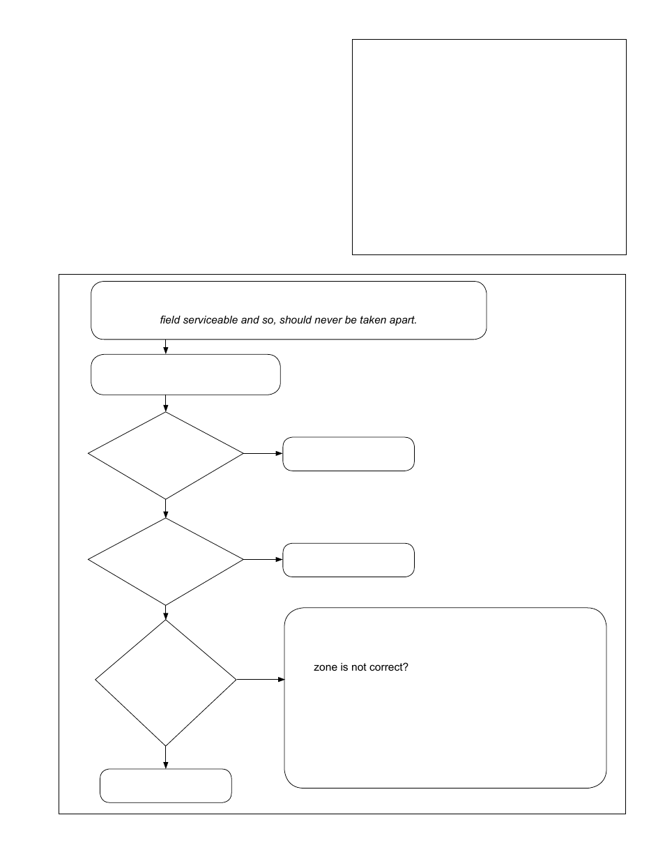 Bendix Commercial Vehicle Systems BlindSpotter SD User Manual | Page 9 / 20