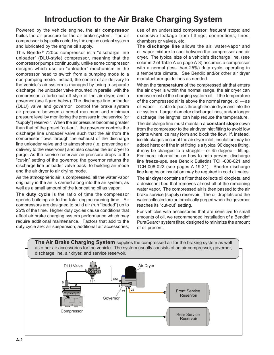 Introduction to the air brake charging system, The air brake charging system | Bendix Commercial Vehicle Systems BENDIX 720CC COMPRESSOR User Manual | Page 16 / 40
