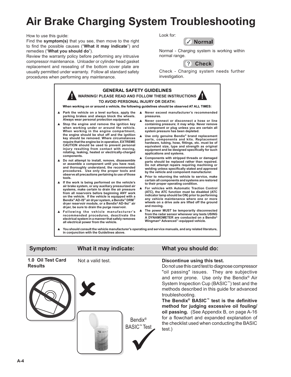 Air brake charging system troubleshooting, Symptom: what it may indicate: what you should do, Bendix | Basic, Test | Bendix Commercial Vehicle Systems BENDIX 720CC COMPRESSOR User Manual | Page 18 / 40