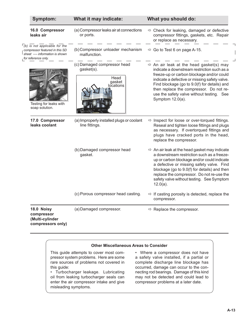 Bendix Commercial Vehicle Systems BENDIX 720CC COMPRESSOR User Manual | Page 27 / 40