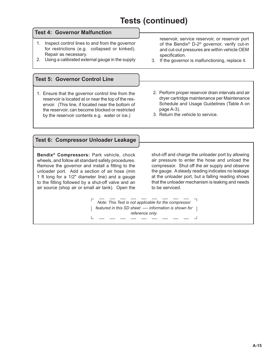 Tests (continued) | Bendix Commercial Vehicle Systems BENDIX 720CC COMPRESSOR User Manual | Page 29 / 40