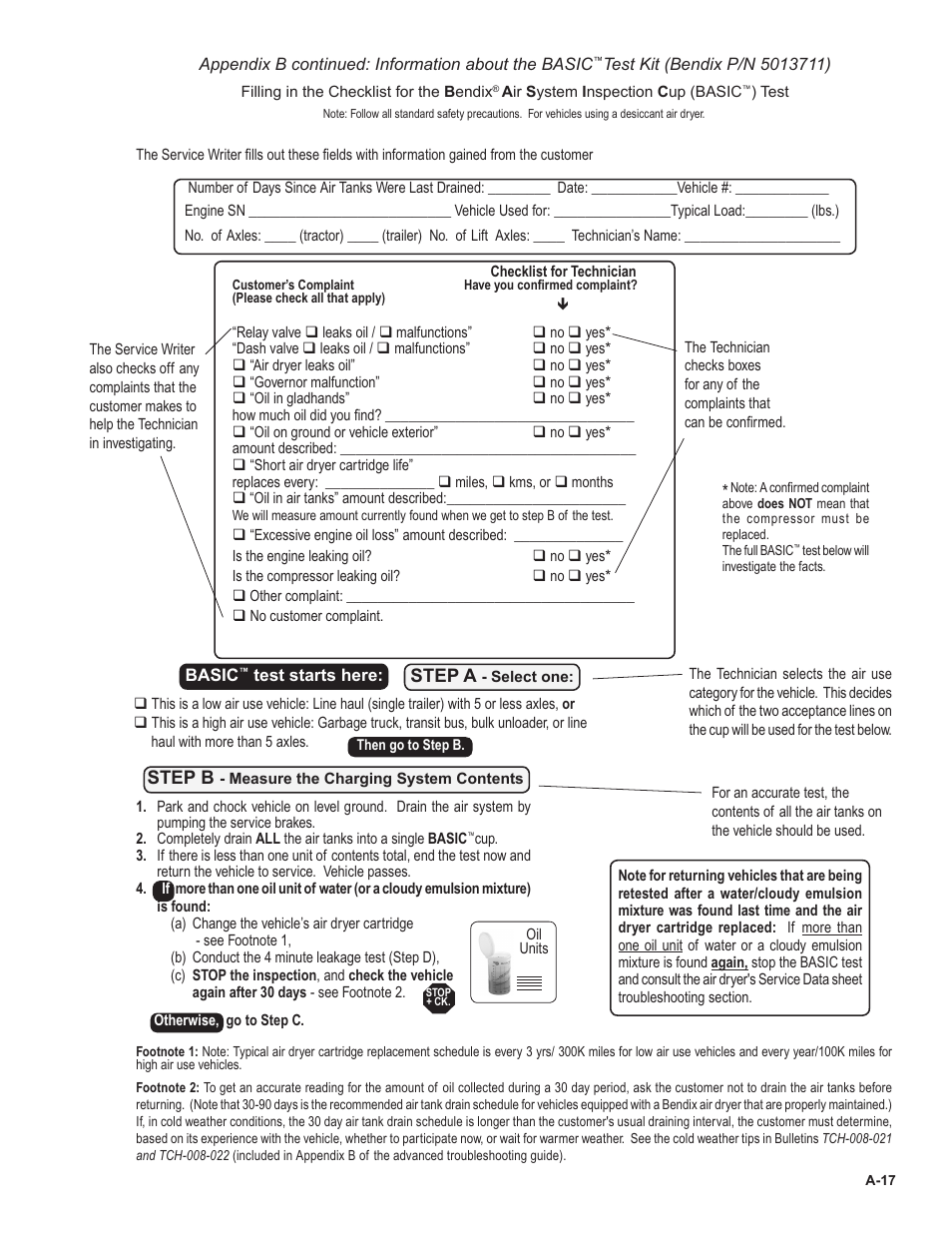 Bendix Commercial Vehicle Systems BENDIX 720CC COMPRESSOR User Manual | Page 31 / 40
